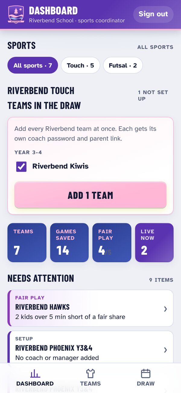 Coordinator dashboard